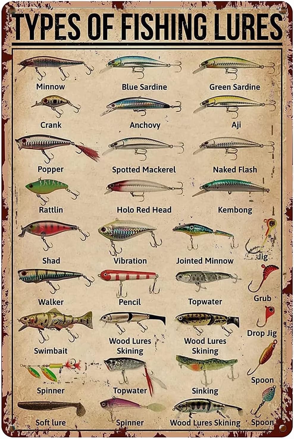 Home Bathroom Signs - 1d, tipos de iscas de pesca