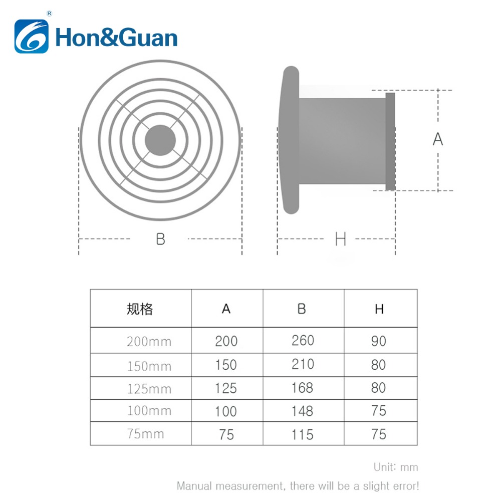Hon & Guan-Round Louver Plásti - Home Outlet Bathroom avaliação e preço