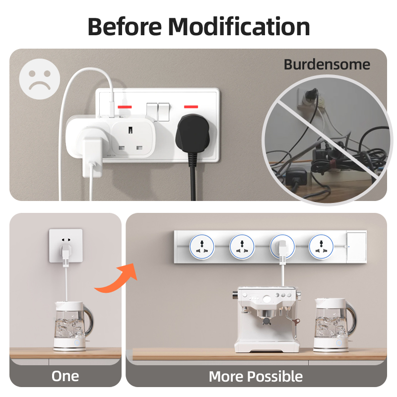 Tomada de Trilho Padrão EU UK  - Home Outlet Bathroom avaliação e preço
